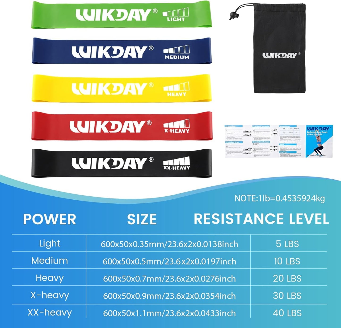 WIKDAY Resistance Bands - Versatile Workout Loop Bands Set for Men & Women | 5-Piece for Home & Gym
