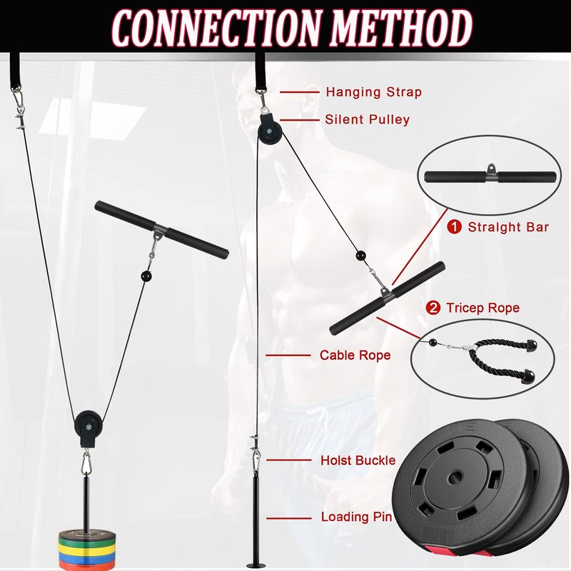 Taeku Weight Cable Pulley System Gym Professional Home Gym Equipment Upgraded Fitness LAT for Triceps Pull Down Biceps Curl Back Forearm Shoulder (2.5m Cable)