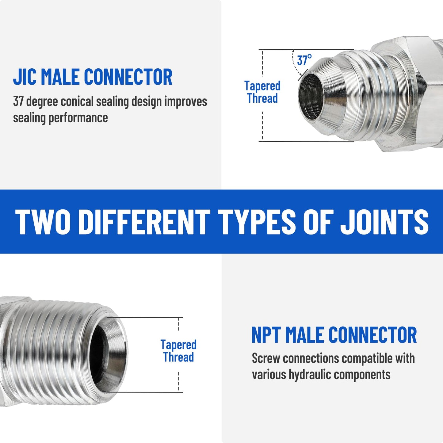 Racewill 10 Pack Hydraulic Hose Adapter Fittings: 3/8" JIC 37° Male x 3/8" NPT Male Thread, Straight Tube Connectors with Protection Cover
