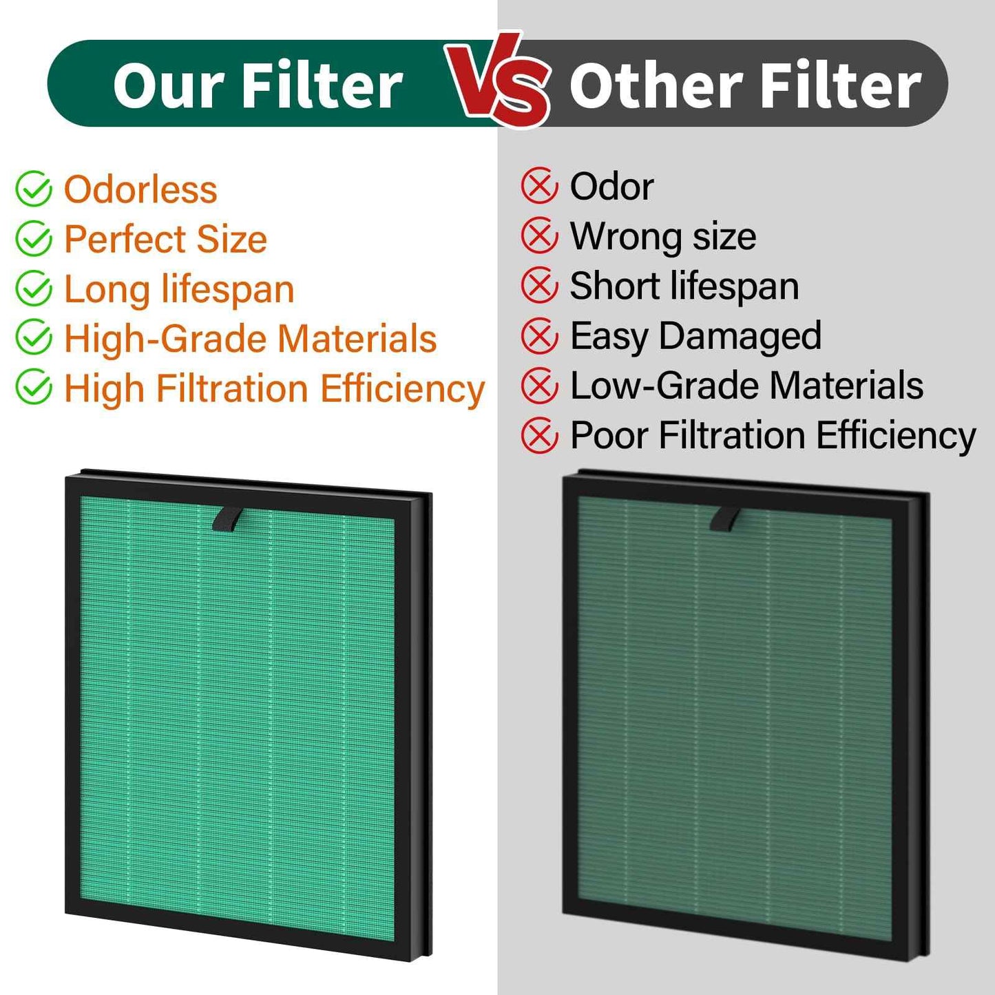 2 Pack MKD05 Air Filter Replacement Compatible With Aroeve MKD05 Air Puri-fier. 4-In-1 Air Filter True HEPA Filter Replacement For MKD05 Air Puri-fier - Pet Dander Version. Compare to Part MKD05LX.