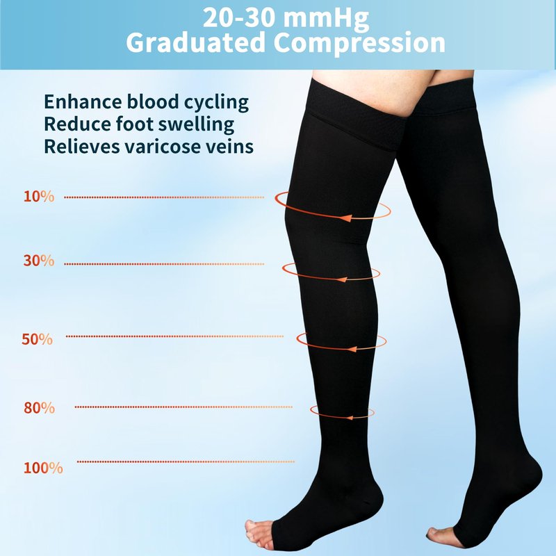 20-30 mmHg Compression Stockings for Women & Men, Thigh High Compression Socks Open Toe, Silicone Dot Band (Black, Large)