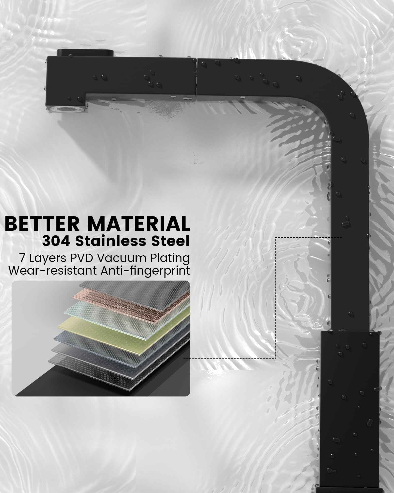 APPASO 2 Hole Kitchen Faucets, Square Kitchen Faucet with Pull Down Sprayer, Black Kitchen Faucet with Sprayer, Stainless Steel, Single Handle Faucets for Kitchen Sink