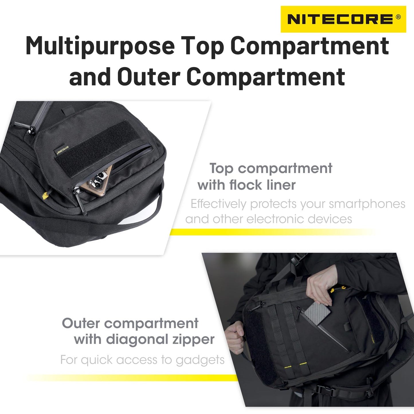 Nitecore BP23 Pro Multifunctional Commuter Backpack Daypack Tactical Bag Fit For 15.6 Inch Laptops