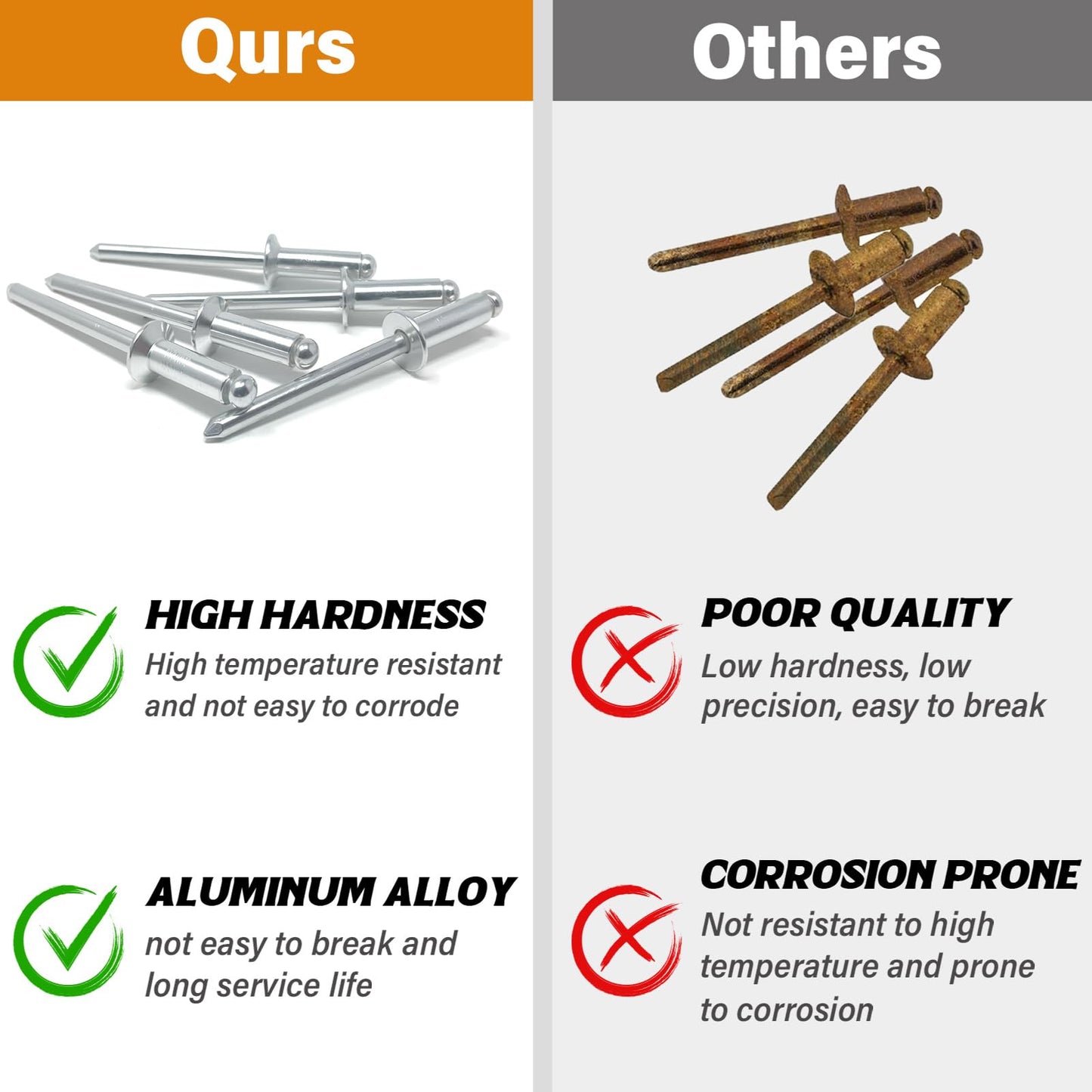 JTAREA 16Sizes Pop Rivets Kit 3/32 1/8 5/32 3/16 1/4 Inch Silver Aluminum Blind Rivet Assortment Set with Stainless Steel Washers (Pack of 130PCS)