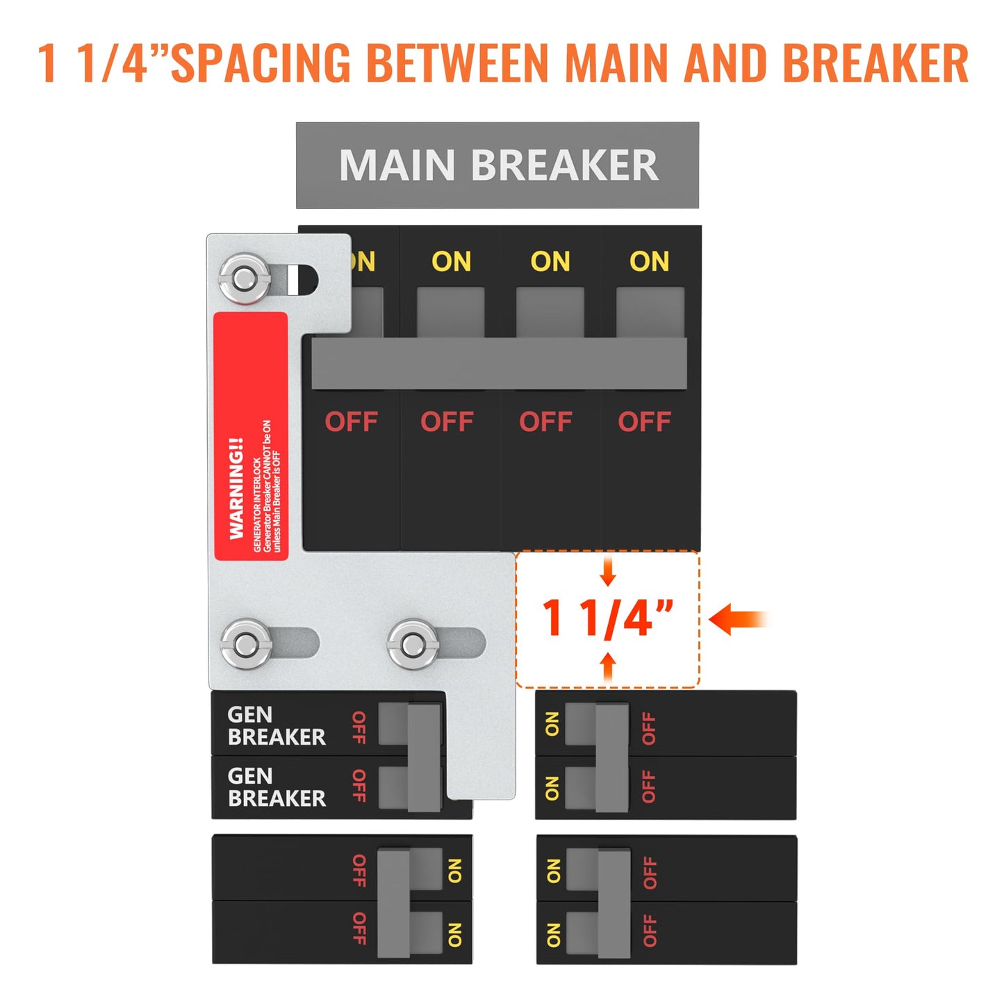 RVBOATPAT Generator Interlock Kit Fit for ITE, Murray, Gould, Thomas, Siemens and Betts, 150 or 200 Amp Panels 1 1/4 Inch Spacing Between Main and Generator Breaker