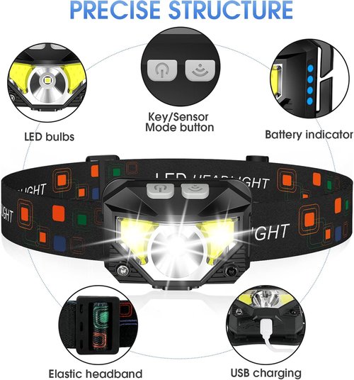 LHKNL Rechargeable Headlamp - 2 Pack in Black & Pink | Bright, Versatile Lighting Solution