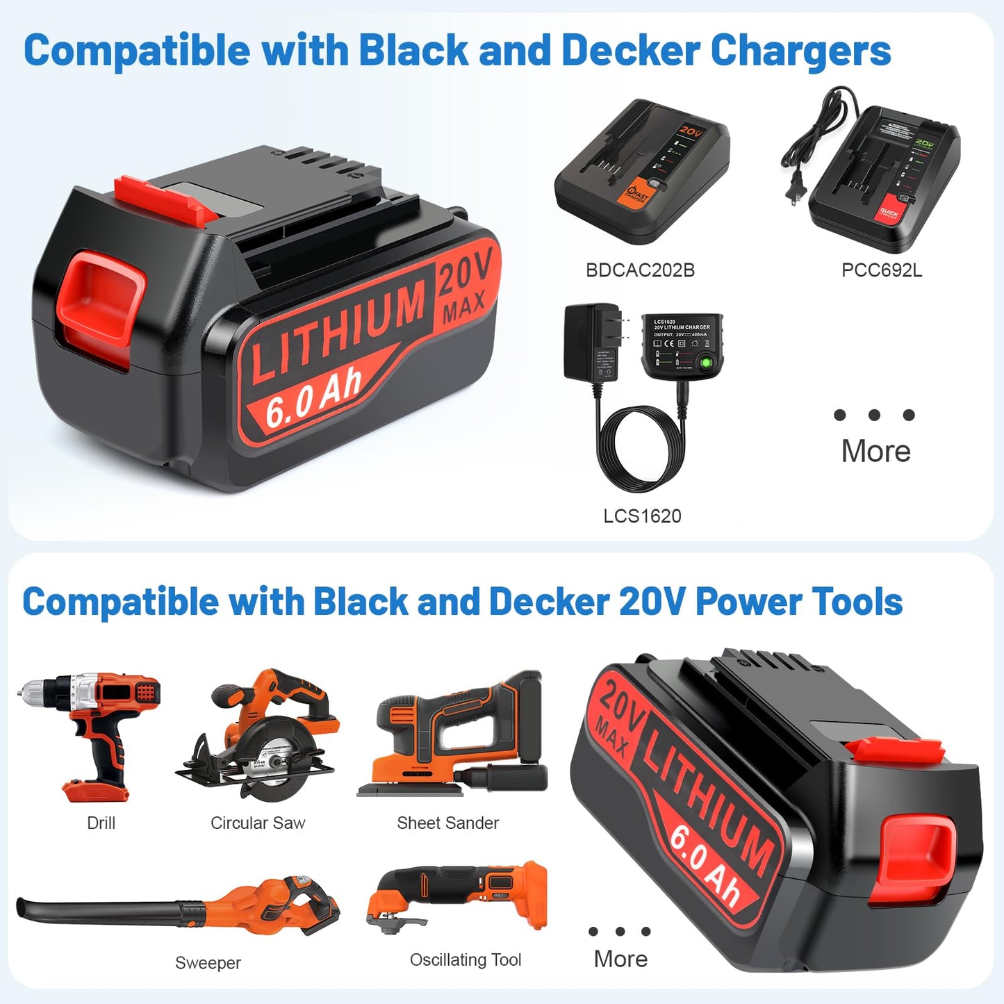 PASUKTER 4-Pack High-Output 6Ah 20V Battery Replacement for Black+Decker 20V Battery Tools LB20 LBX20 LBXR20 LBXR20B LBXR2020 LBX4020 LB2X4020 LST220 Battery