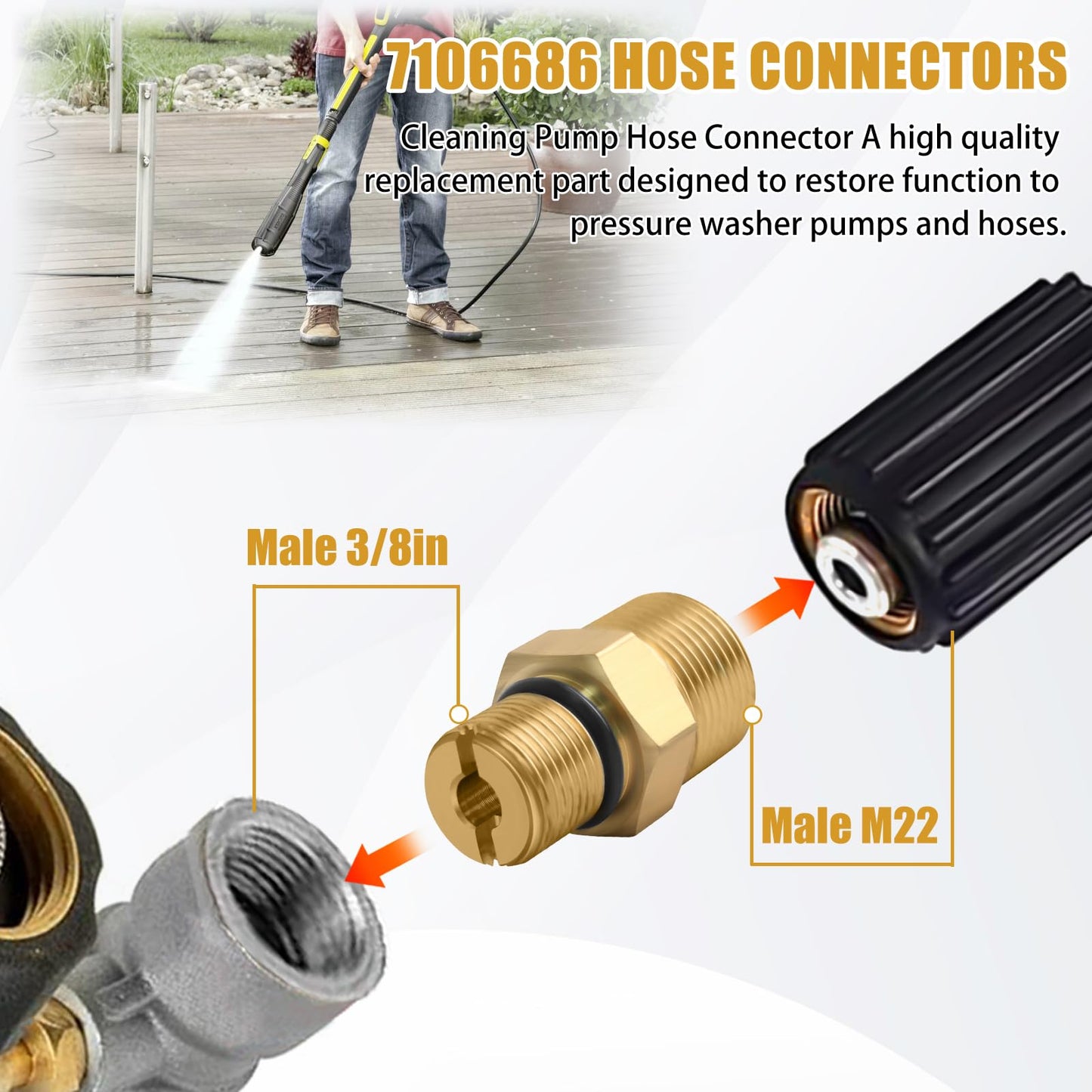 7106686 Outlet Connector for Pressure Washer Pump - Brass Fitting Replacement for Gas Powered Washers