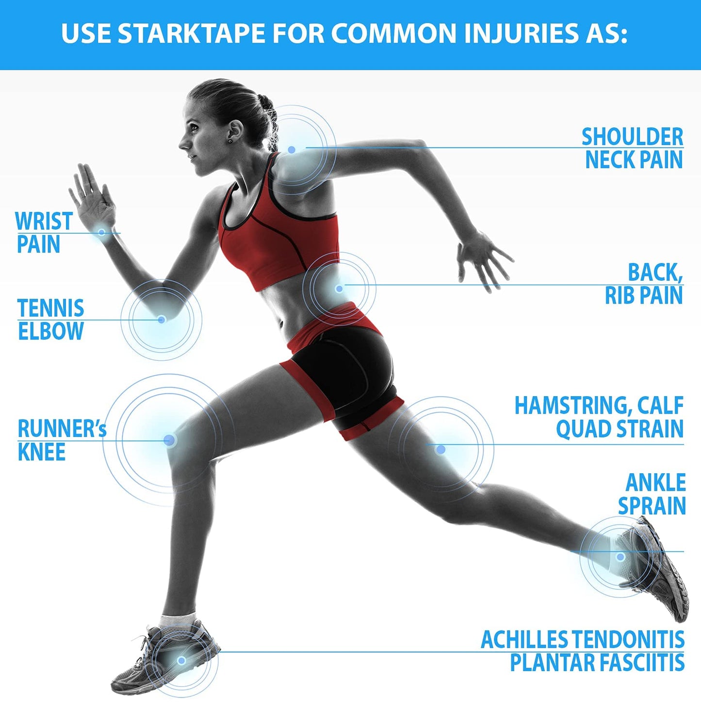 Starktape Kinesiology Tape Bulk for Sensitive Skin, Physio Medical Sports Tape, Kt Tex Gold for Physical Therapy, Knee, Shoulder, Ankle, Wrist, Foot, Back Muscle, Black