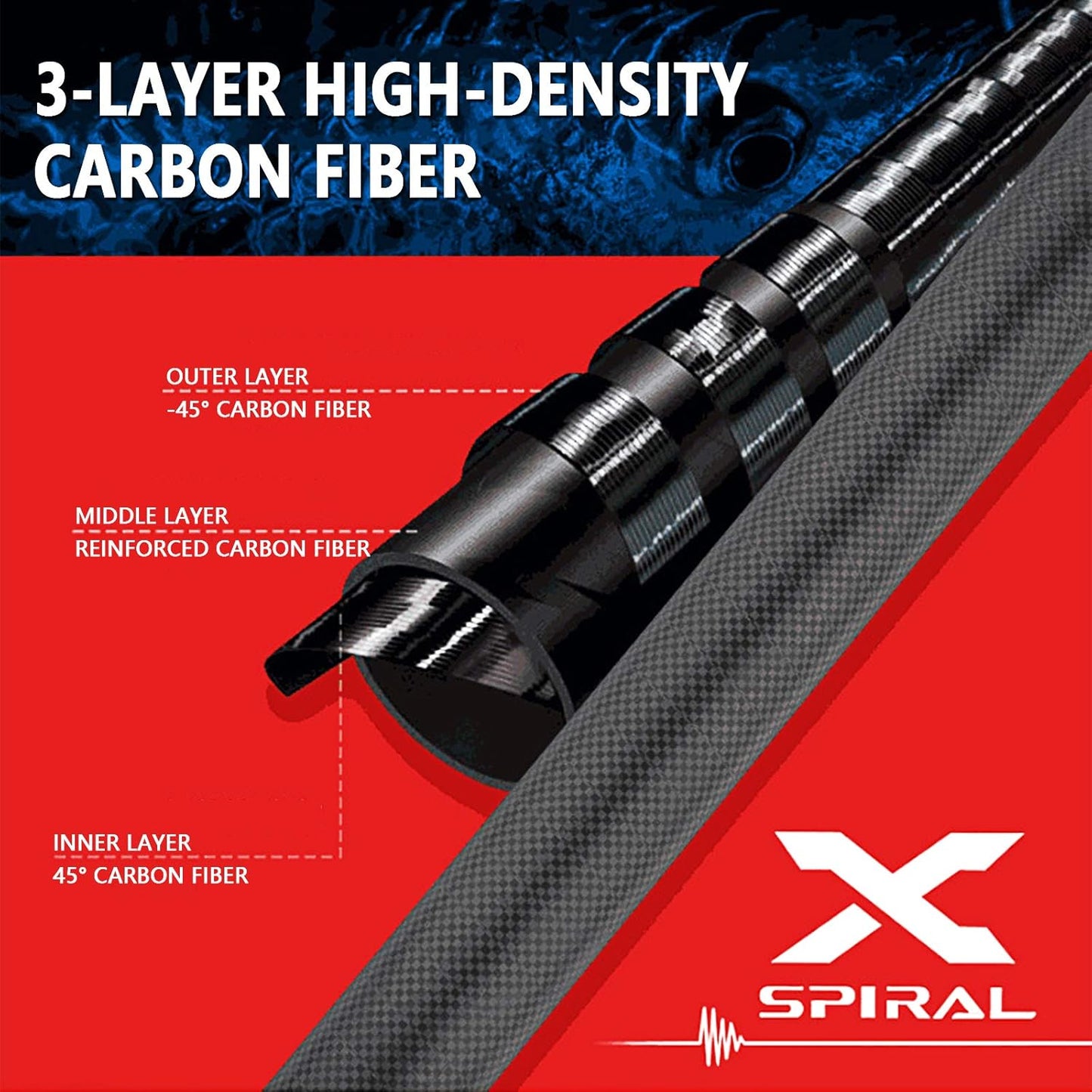 Skiennix Extra Long Fishing Net - Telescoping Carbon Fiber Landing Net | 9ft/11.15ft, Holds Up to 20lbs