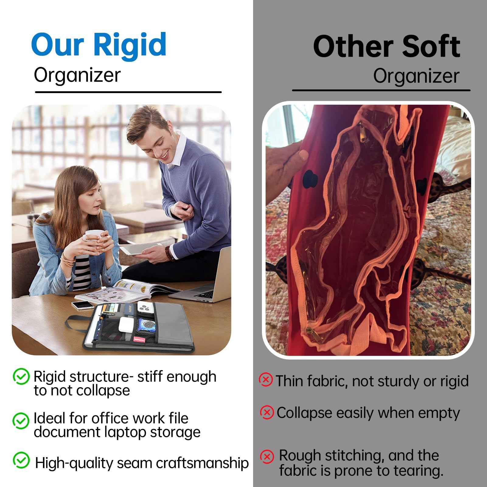 DELTAMANN Slim Rugged Backpack Organizer Insert for Business Casual Men Women -13 Pockets,Padded Nylon,Max 14'' laptop - Navy