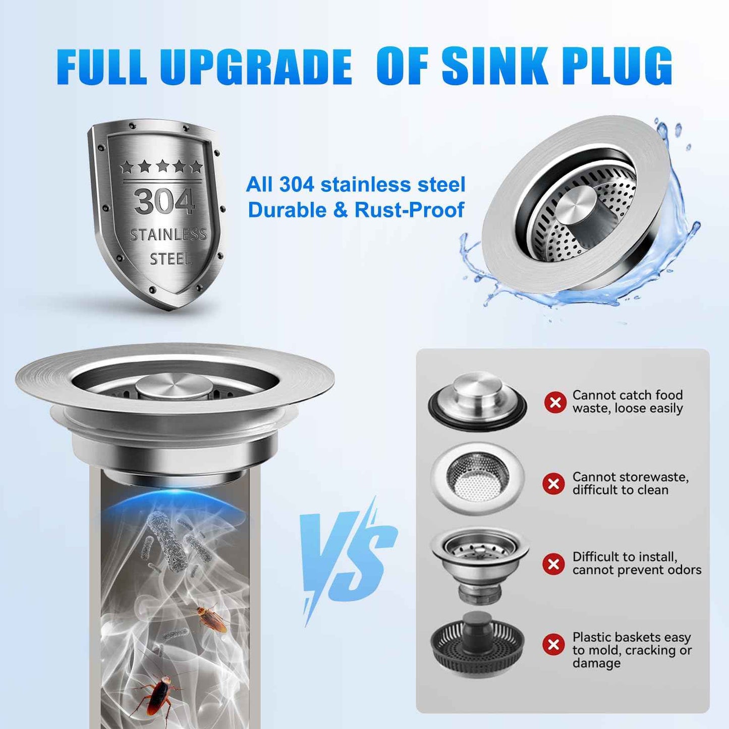 ChicHomey Kitchen Sink Drain Strainer 3-in-1,Pop-Up Stopper & Anti-Clogging Basket - 304 Stainless Steel Sink Strainer Anti-Clogging Sink Drain Strainer for US Standard Kitchen Drain