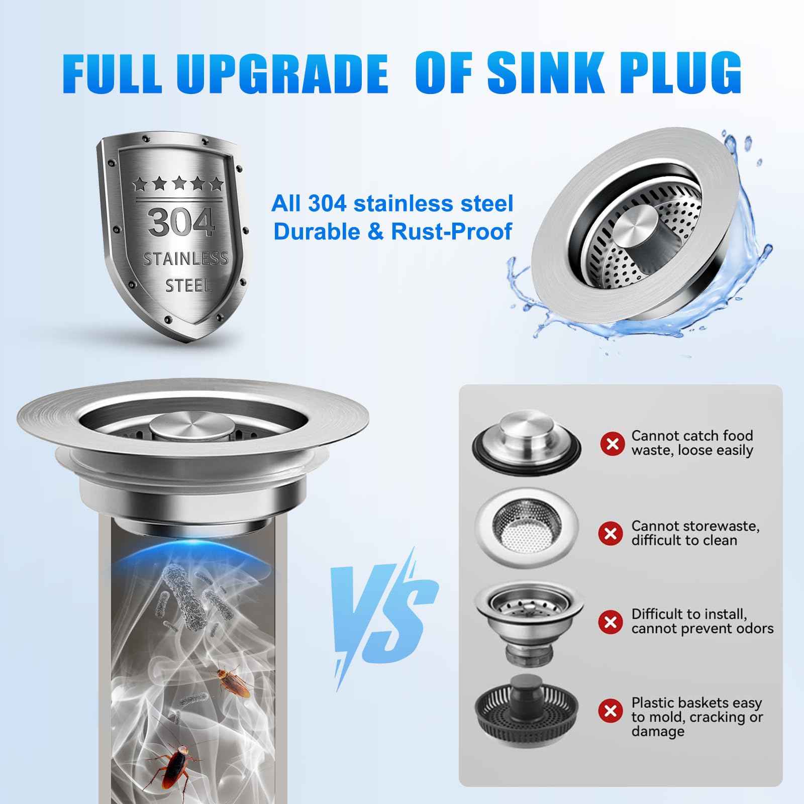 ChicHomey Kitchen Sink Drain Strainer 3-in-1,Pop-Up Stopper & Anti-Clogging Basket - 304 Stainless Steel Sink Strainer Anti-Clogging Sink Drain Strainer for US Standard Kitchen Drain