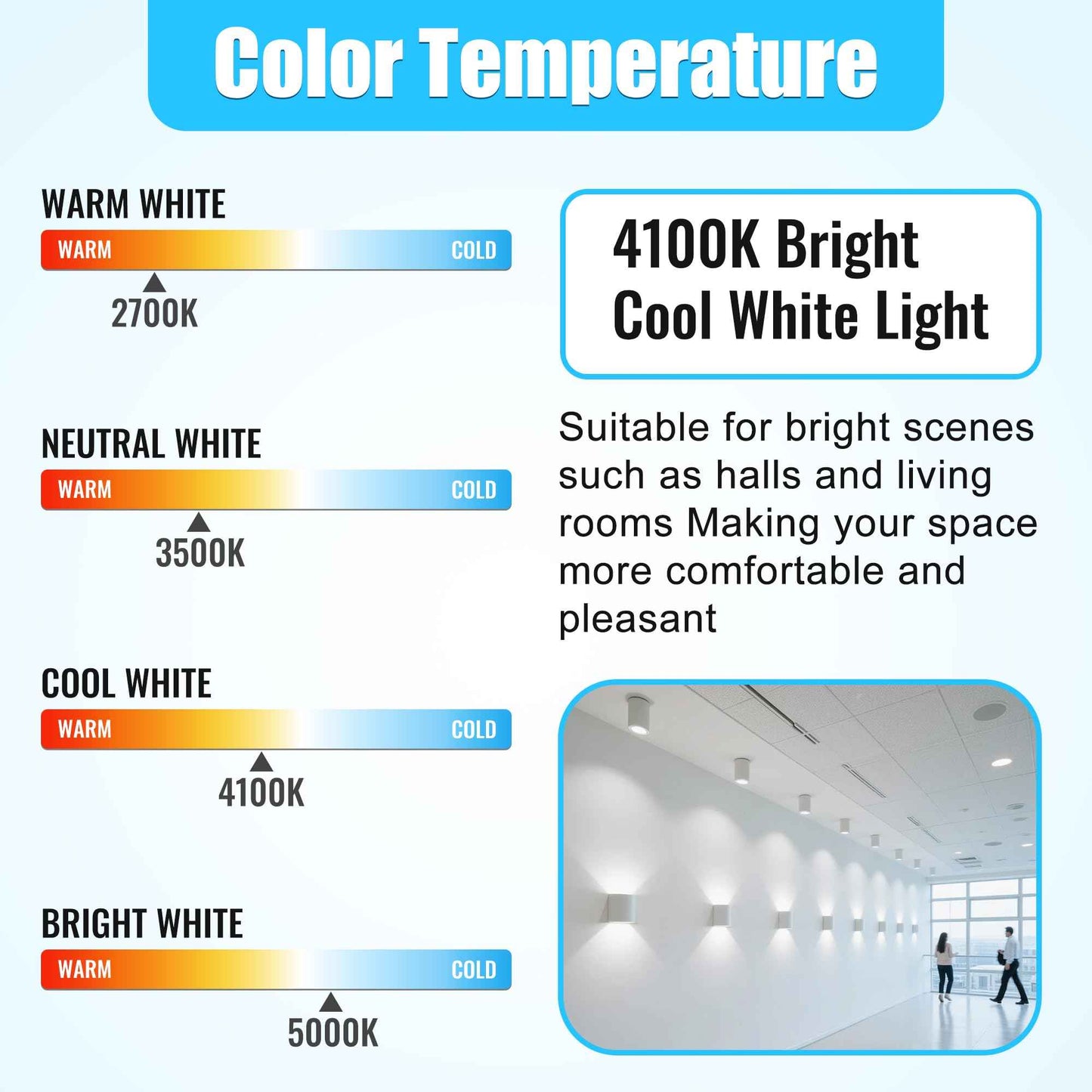 Saillong 8 Pack PLC-13W 4 Pin G24q-1, 4100K White Dimmable Compact Fluorescent Light Bulb, Double Tube, Compatible with Sylvania 20667, GE 97597