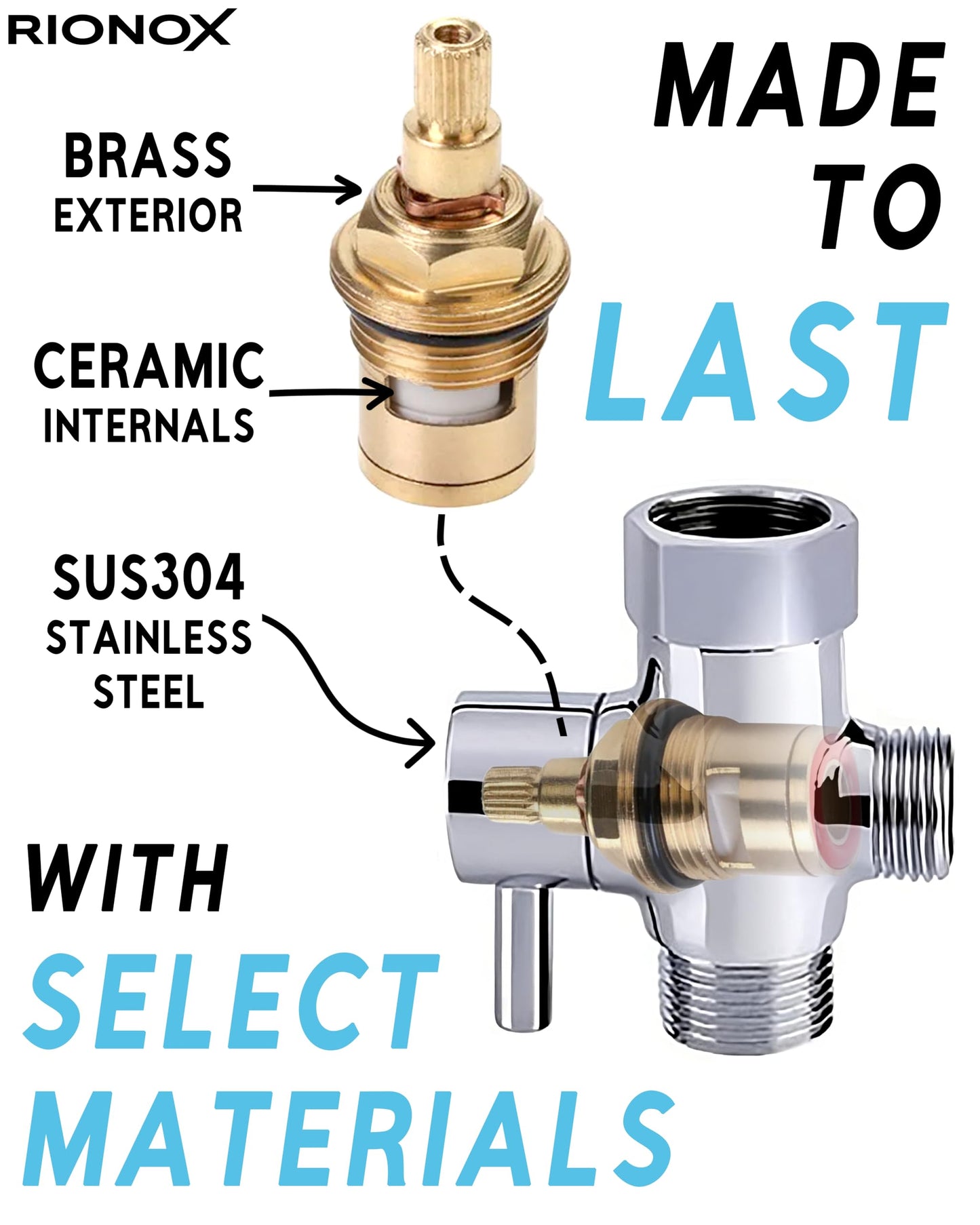 Rionox Handheld Bidet Sprayer Kit - Adjustable Water Pressure Jet for Toilet, Bidet for Toilet, Easy Installation, Quality Stainless Steel, Durable Internals, Leakproof Design (Brushed Nickel)