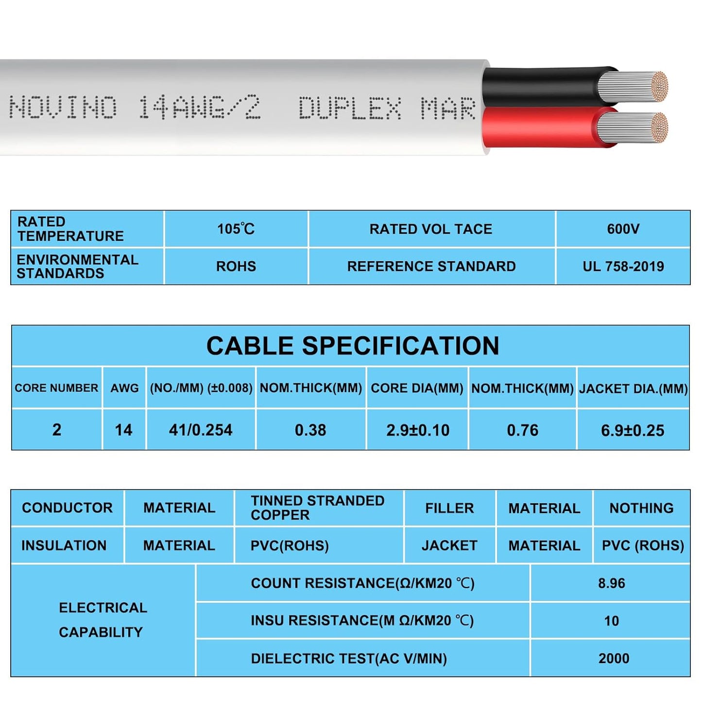 Skiennix 14 Gauge Marine Wire - 100ft Tinned Copper Duplex Cable for Boats, RVs & Solar Applications