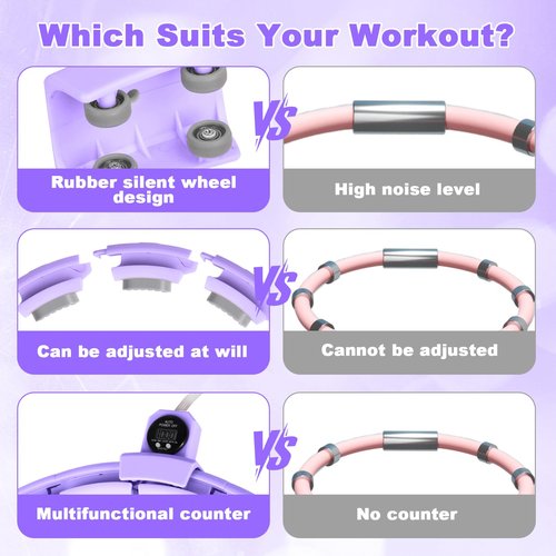 Smart Silent Weighted Fitness Hoop with Counter, Adjustable 30"-50" Infinite Exercise Hoop - A Spinning Hoop for Waist & Adult Weight Loss, for Women & Beginners (Purple)