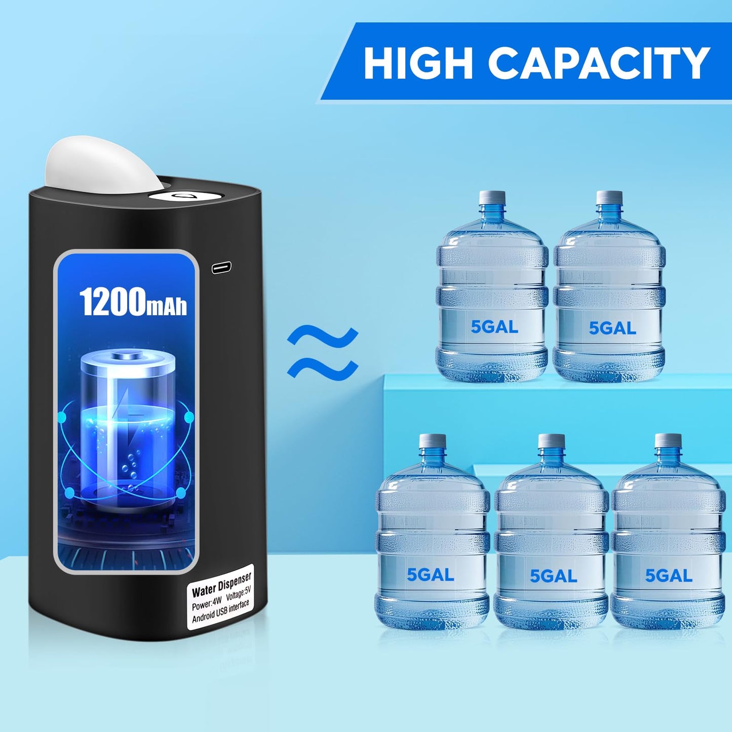 Foldable Water Dispenser for 5 Gallon Bottle, Electric Water Pump for 5 Gallon Jug Rechargable Portable Automatic Low Decibel for Camping Travel Home Kitchen Office (Black)