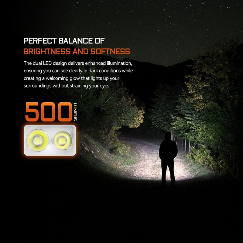 ACEBEAM Keylite 500 High Lumens Keychain Flashlight Rechargeable, Ultra-Compact Flat Pocket EDC Flashlight with Dual LEDs, 6 Modes, Type-C Charging, Small MINI Flash Light for Emergency, Home, Outdoor