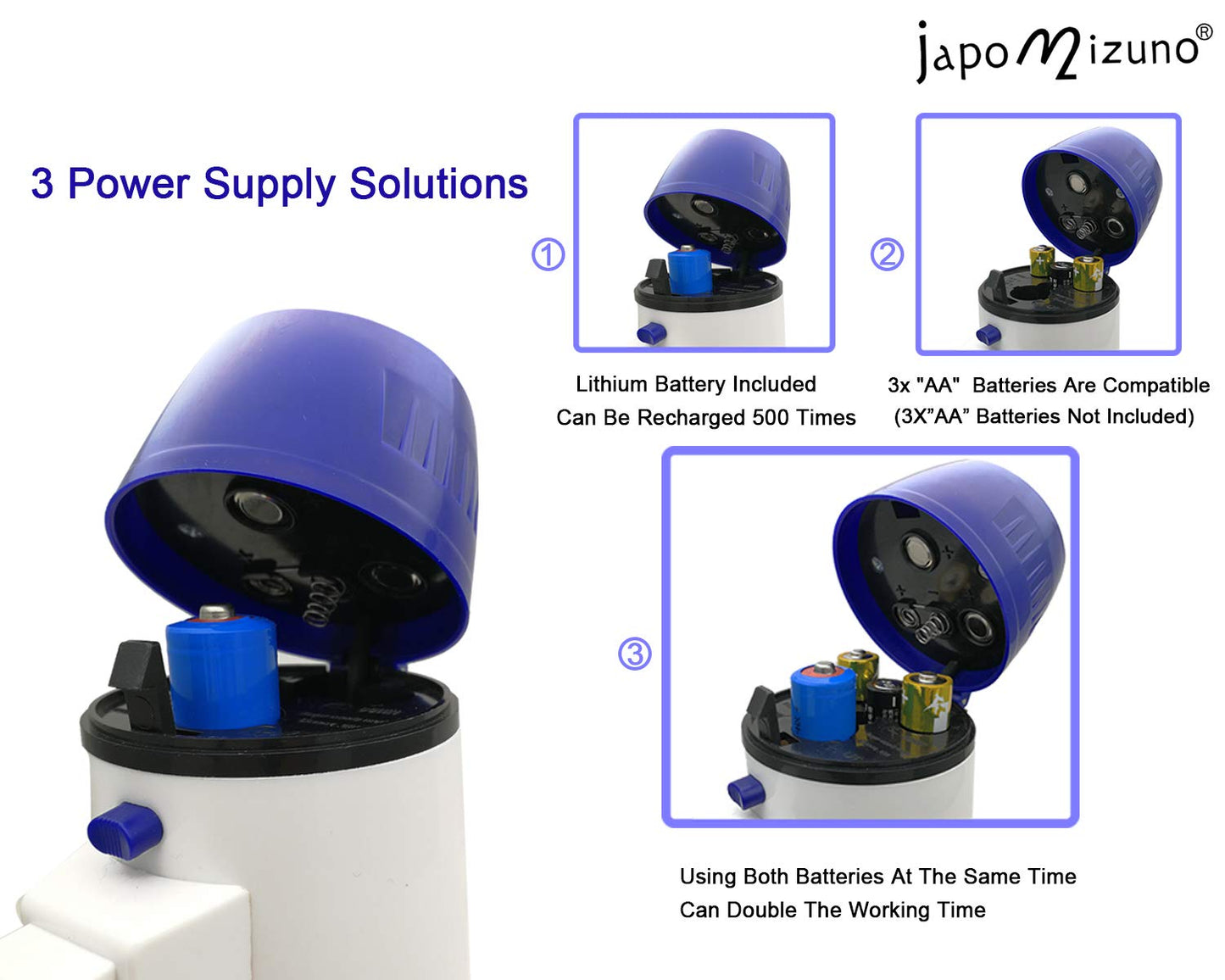 japomizuno 30W Rechargeable Megaphone Speaker - Portable Bullhorn with 240S Recording, USB MP3 Player, Siren & Foldable Handle - High Power PA System for Outdoor Event