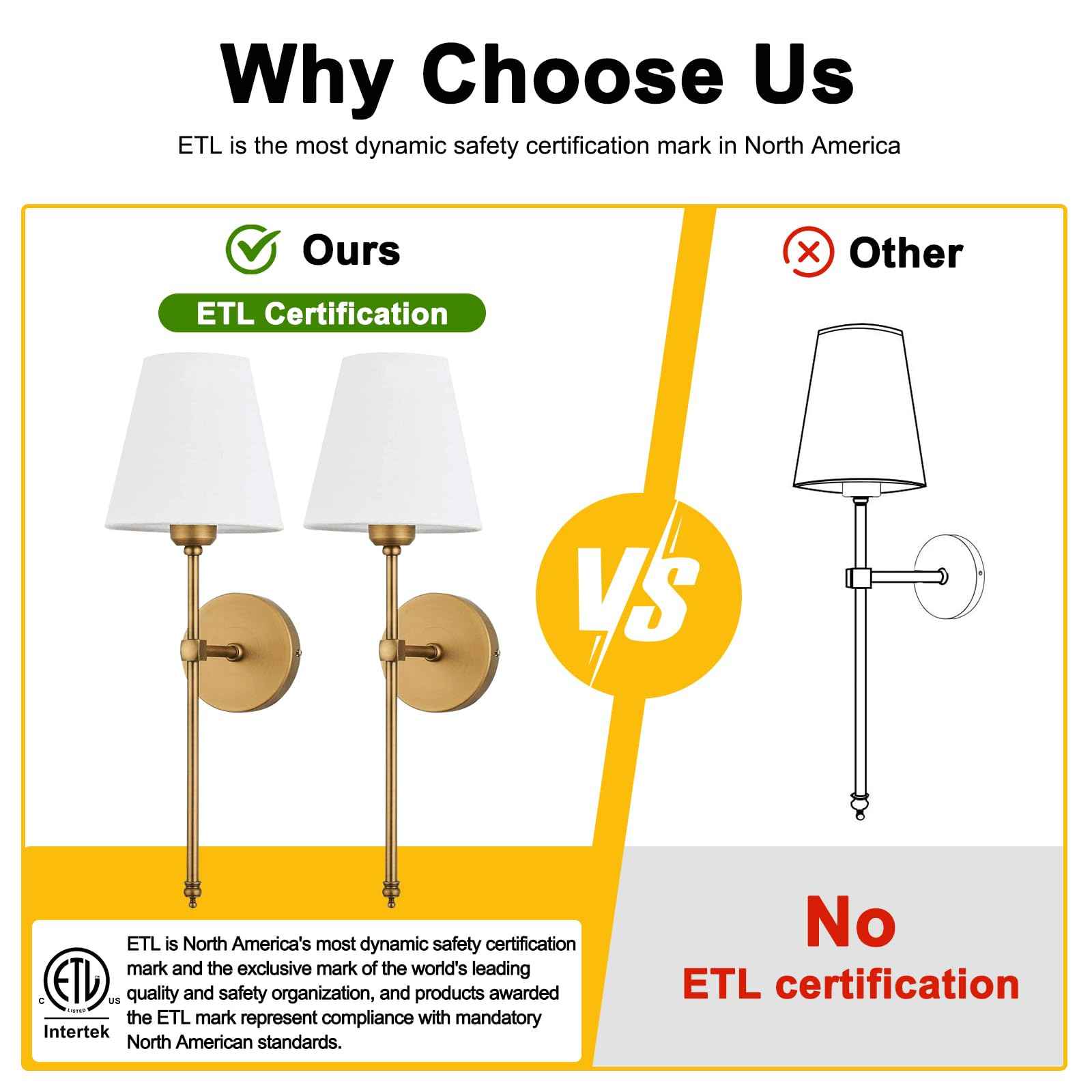 Bsmathom Wall Sconces Sets of 2, Hardwired Classic Brushed Brass Sconces Wall Lighting, Bathroom Vanity Light Fixture with Fabric Shade for Bedroom Living Room Hallway Kitchen, Gold