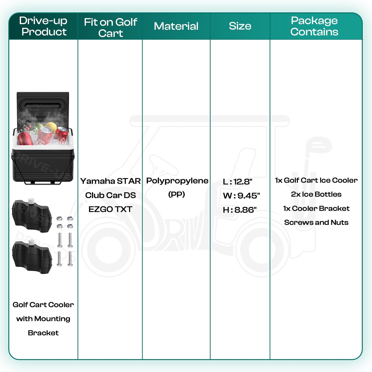 DRIVE UP Golf Cart Cooler, Golf Cart Cooler with Mounting Bracket Fits Club Car DS EZGO TXT and Yamaha Star Golf Carts