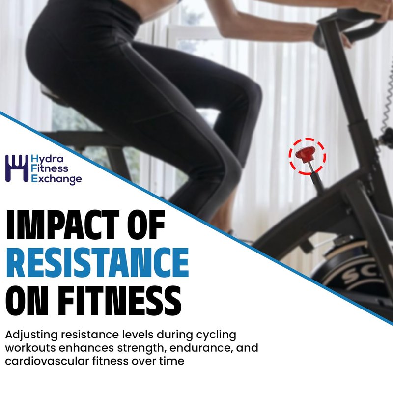 Hydra Fitness Exchange Lever Replacement Brake Knob Assembly for IC2 Stationary Bike Exercise Machines | Universal Resistance Knob | Lever Knob Indoor Cycling Resistance Knob for Home Indoor Gym