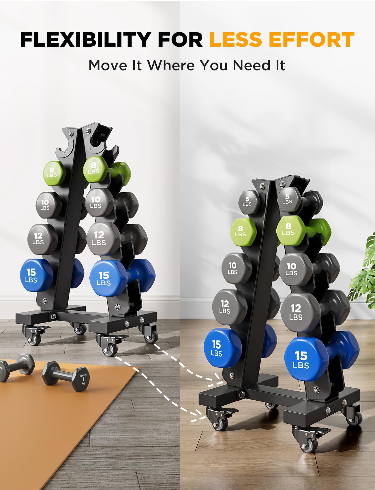 YOLEO Dumbbell Rack - 3 Tier & 5 Tier Compact Weight Rack for Dumbbell, Kettlebell, Barbell, Heavy Duty Weight Storage Organizer, Space-Saving Dumbbell Storage Stand Holder for Home Gym - 1100LBS Capacity (Rack Only) (SMART, A-Frame)