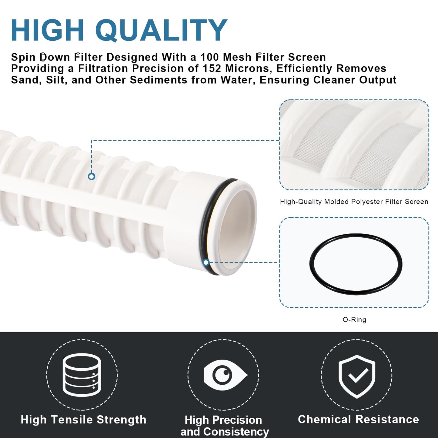 Replacement 1-1/2" 100 Mesh Spin Down Filter Screen FS1-1/2-Re for Rusco & Vu-Flow Filtration System, FS1 1/2-100 Water Filter Element Effectively Filters Sand and Silt, Protecting Plumbing - 5 PACK