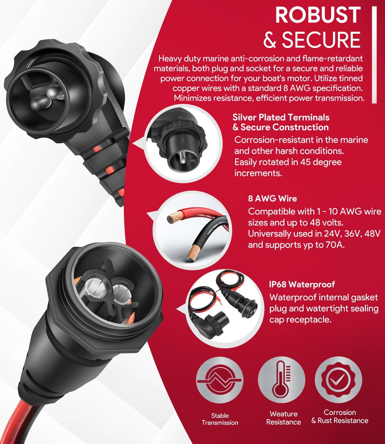 Minn Kota Trolling Motor Plug & Receptacle - Waterproof 12V/24V/36V/48V Connector for Marine Use