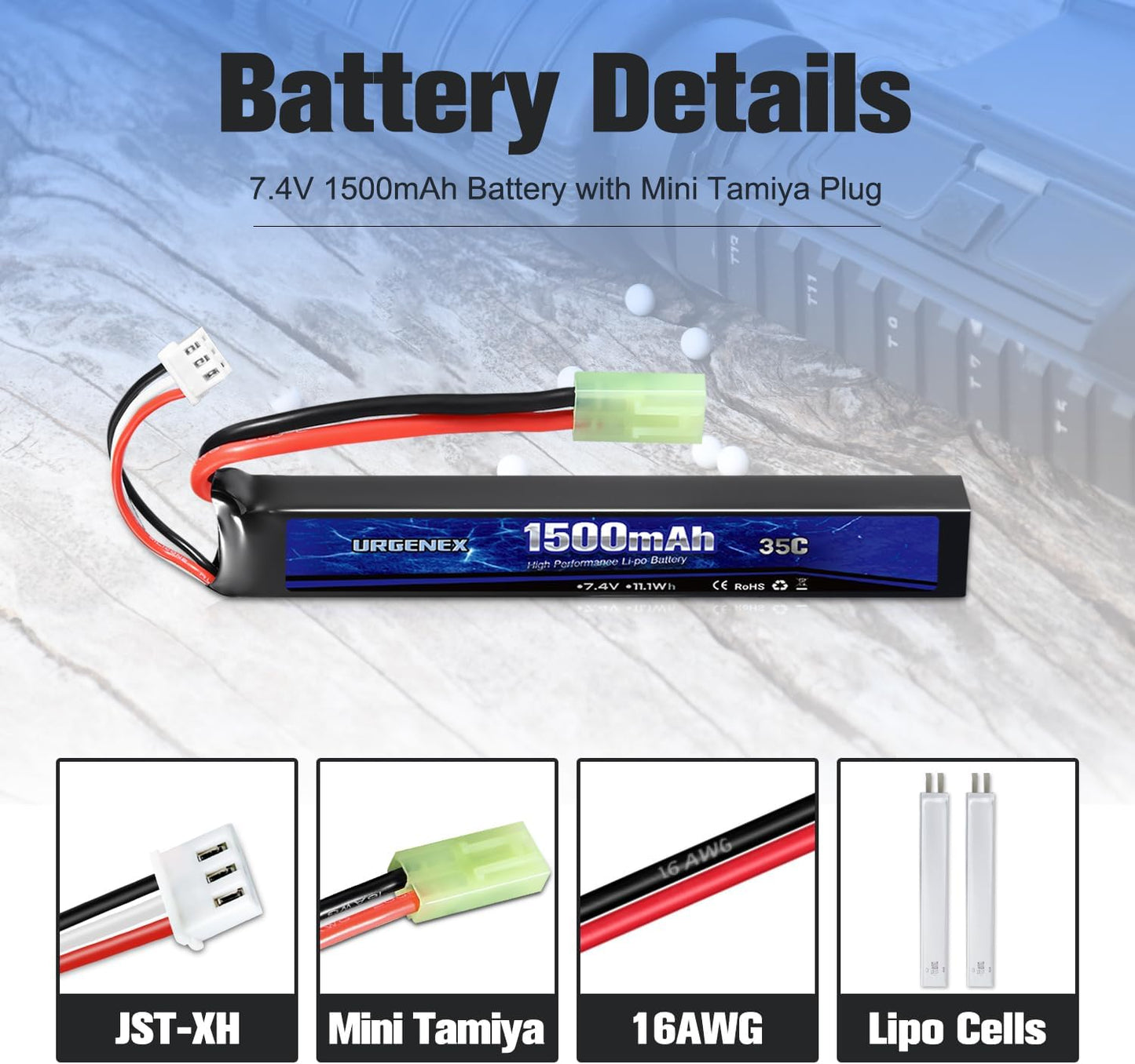 URGENEX 7.4V 1500mAh Airsoft Lipo Battery Pack - High Discharge Rate with Mini Tamiya Plug & USB Charger