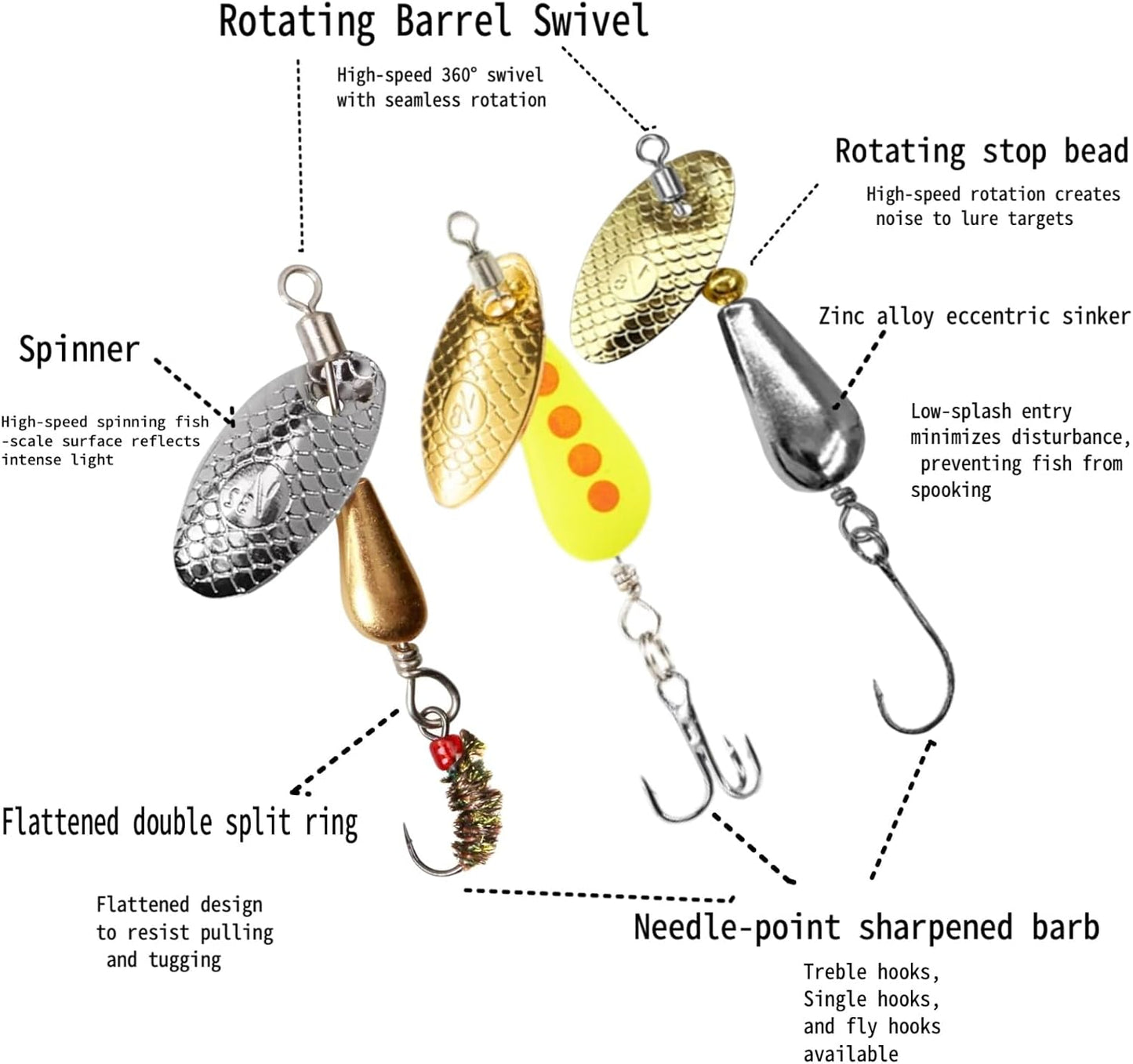 SHIAWASENA Fishing Spinners - 10pcs Inline Spinner Baits Kit with High-Reflective Flash for Trout, Salmon & Bass