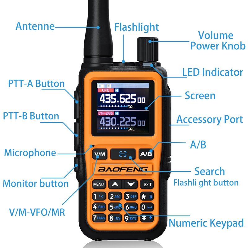BAOFENG uv-5r mini Ham Radio,uv5r mini Handheld App Programming Walkie Talkies with 5W Power,Copy Frequency,999 Channels,USB-C Charging (Orange-2PACK)