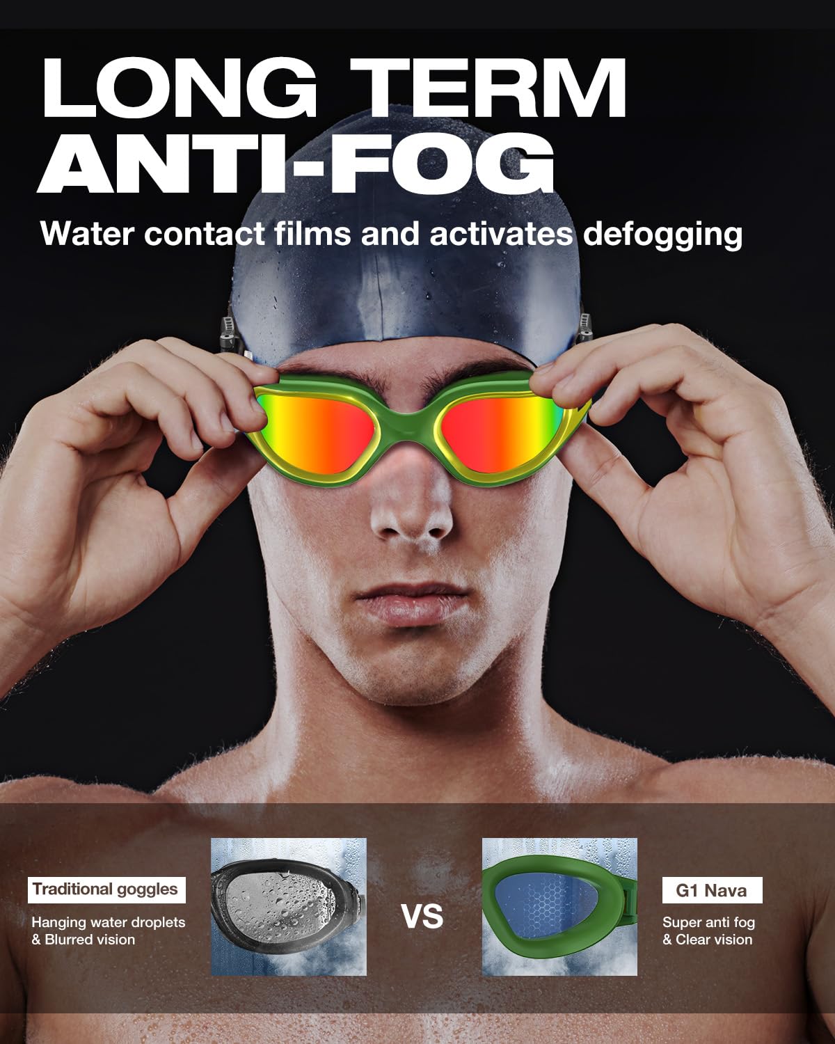ZIONOR G1 Nava Hydrophilic Nano-Coated Super Anti-Fog Swim Goggles, Clear Vision, Leakproof for Men Women