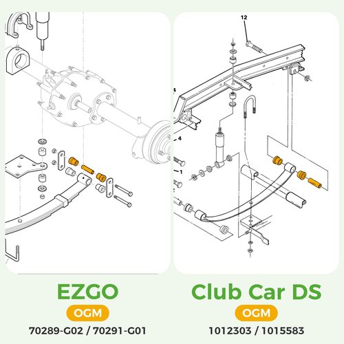 10L0L Golf Cart Spring Bushing Kit-Rear Leaf Springs Shackles Bushing Sleeve for EZGO TXT/Medalist (1994-up) & Club Car DS (1981-up), Replaces Parts 70289-G02/70291-G01/1012303/1015583