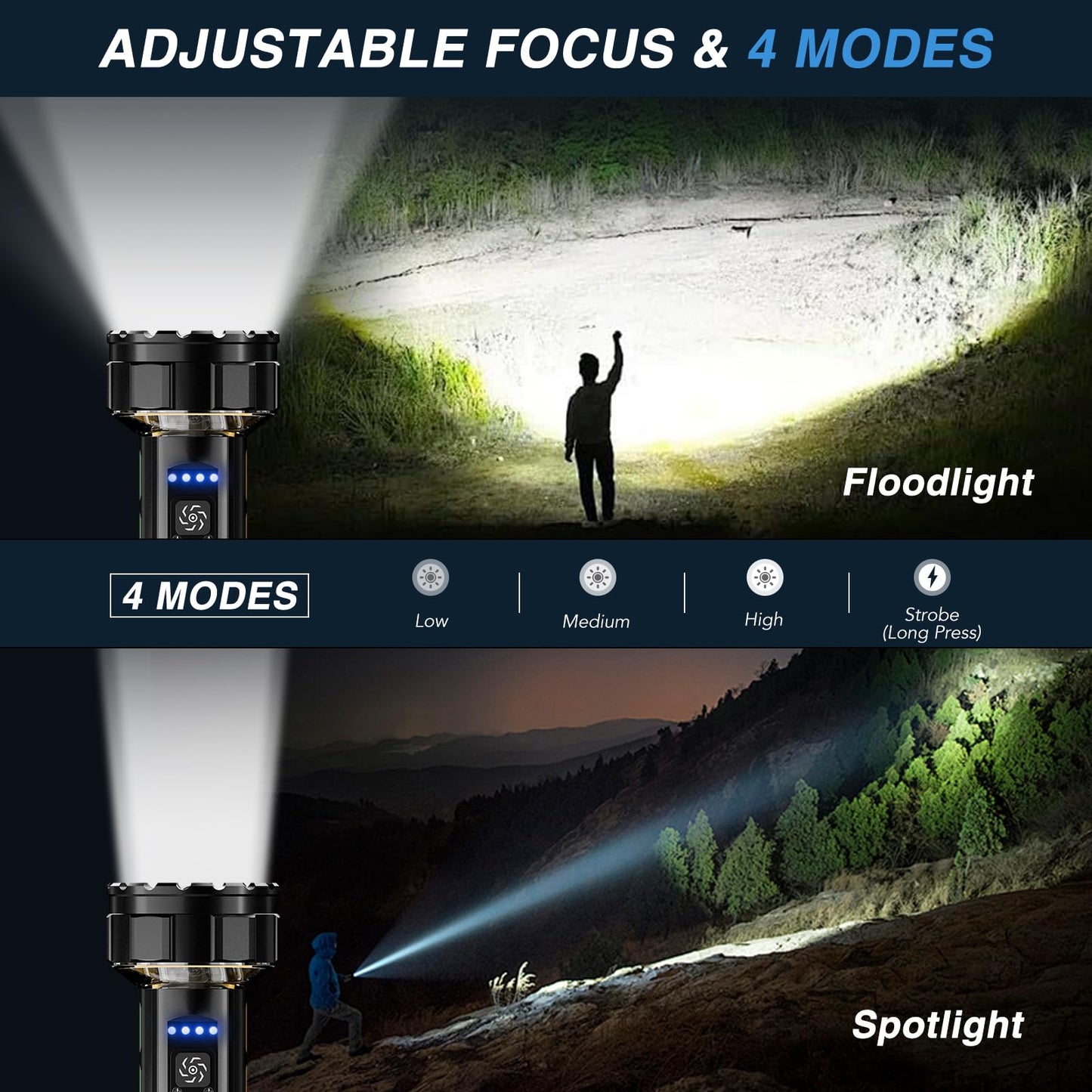 Flashlight High Lumen Rechargeable, Super Bright LED Tactical Flashlights with COB Camping Light, 11 Modes Waterproof Bidirectional Lighting Powerful Flash Light for Emergency Home Hiking (11 Modes)