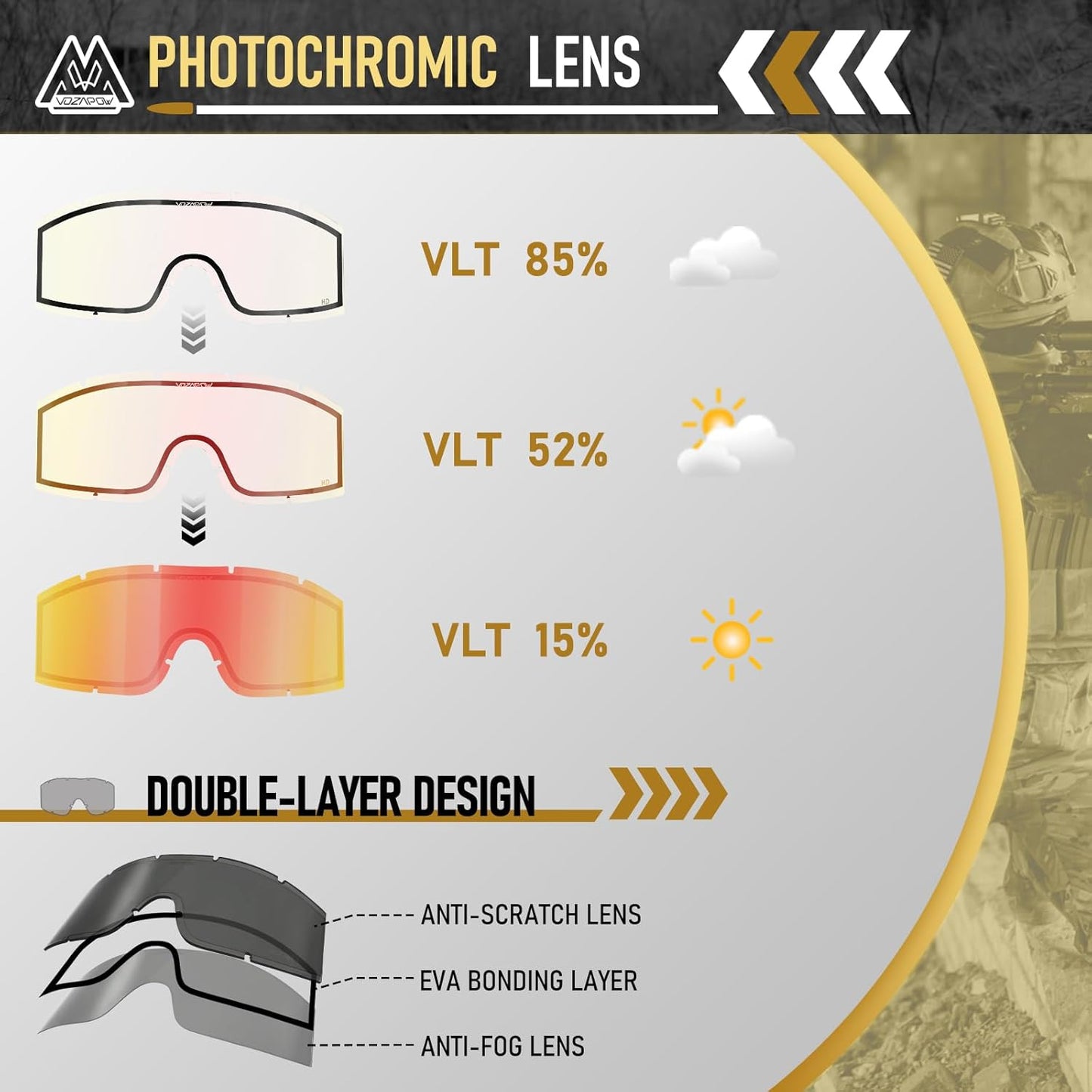 Airsoft Goggles - Anti-Fog ANSI Z87.1 Certified Safety Glasses | Impact Resistant Tactical Eyewear