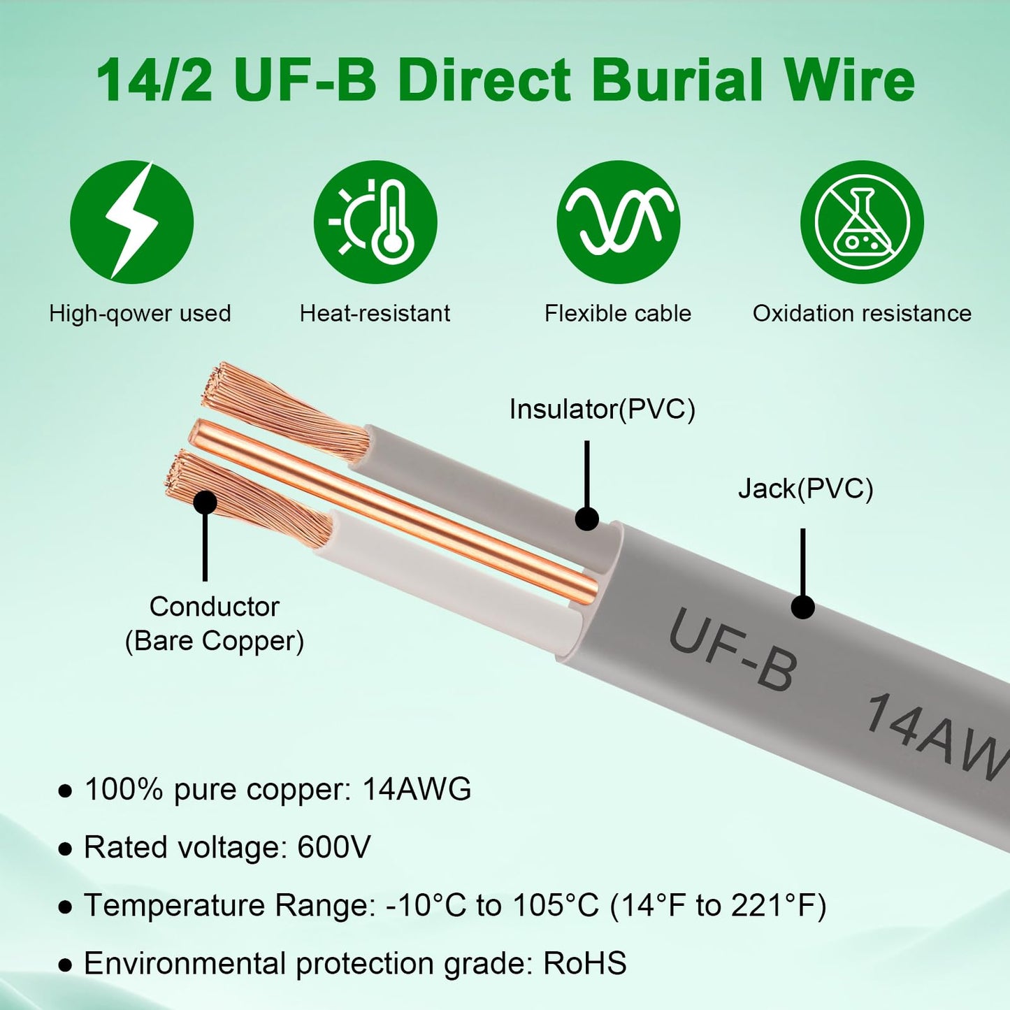 14/2 UF-B Wire - 100FT 14 Gauge Direct Burial Electrical Cable 100% Pure Copper 14AWG 2 Connector for Underground Feeder Wet or Corrosive Locations Indoor & Outdoor etc