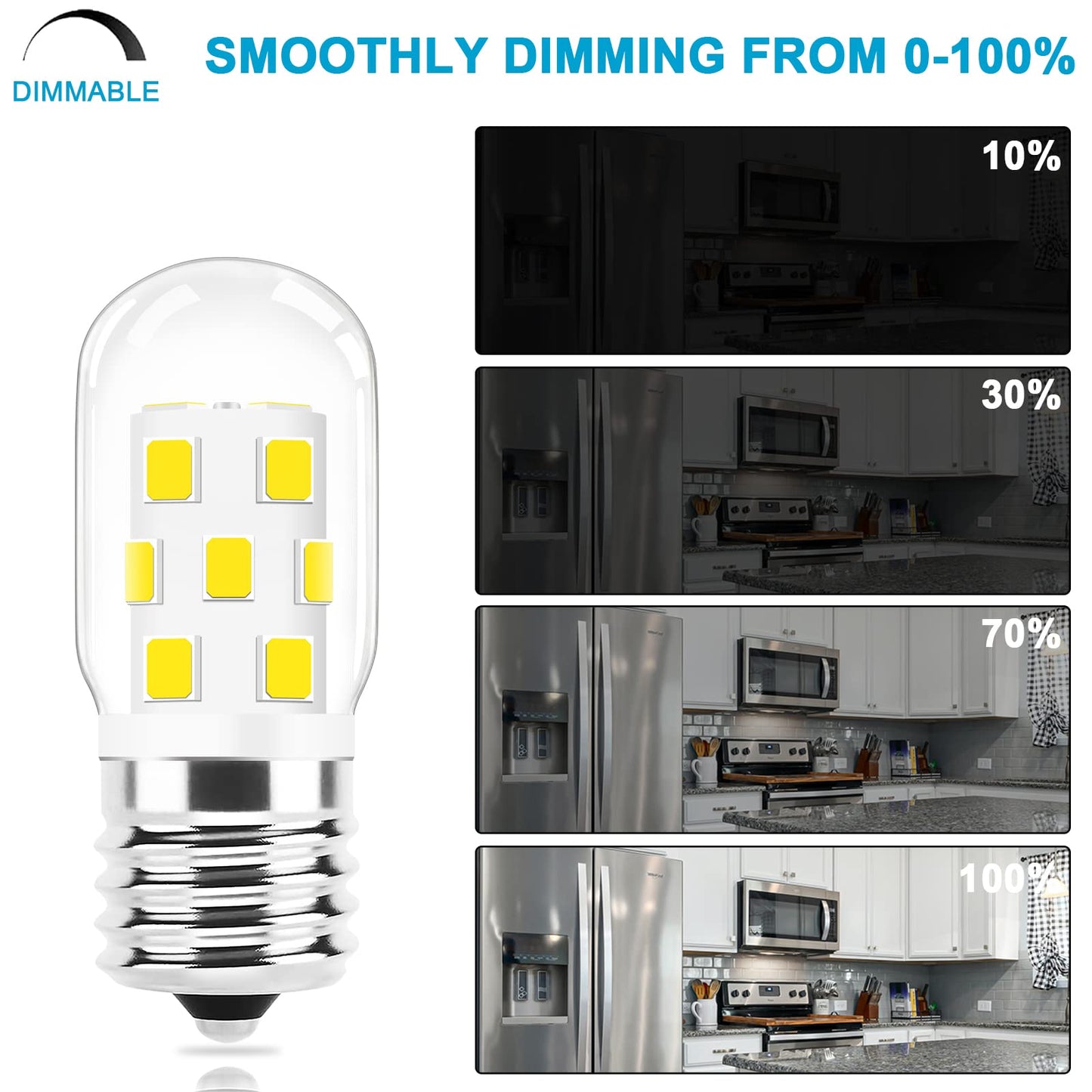 E17 LED Bulb Dimmable,30W-40W Incandescent Equivalent,Natural White 4000K,Fit for LG Whirlpool Frigidaire Kenmore GE Over The Range Microwave,125V 3W 360Lumens,Repalces 6912W1Z004B,8206232A,2Pcs