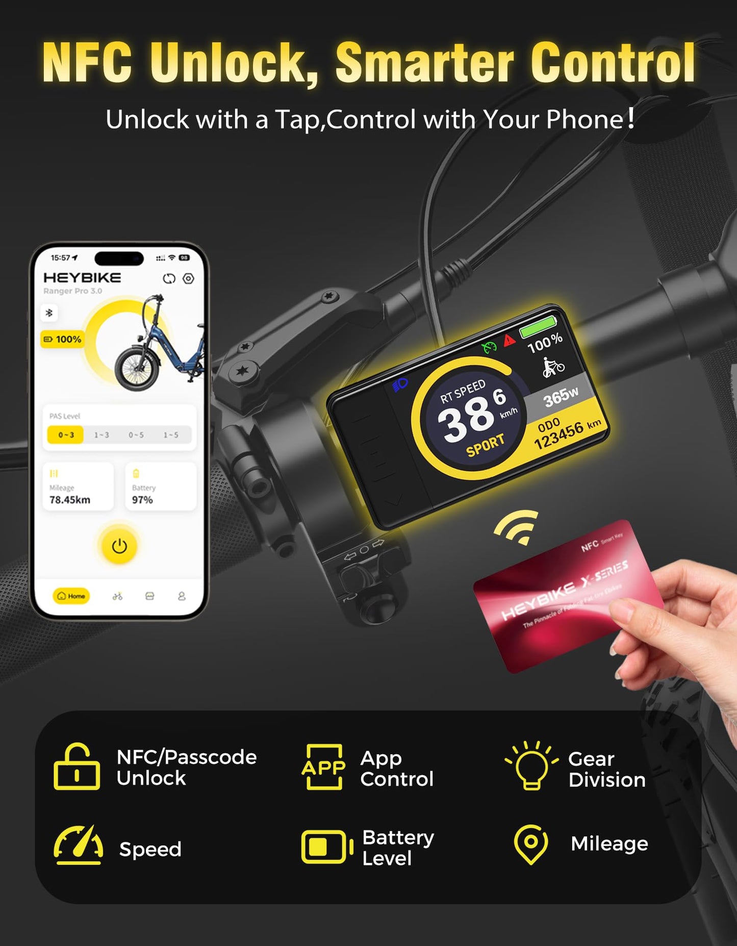 Heybike Ranger 3.0 Pro 20"*4 Foldable Electric Bike, 90Miles Long Range E Bike, 1200W Peak Motor 28MPH, 720WH Removable Battery E-Bike, NFC Unlock,Fat Tire Step-Thru Ebike