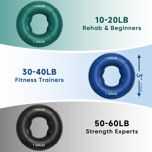 FitBeast Grip Strength Trainer - 6-Piece Finger Exerciser Set for Hand Therapy & Stress Relief