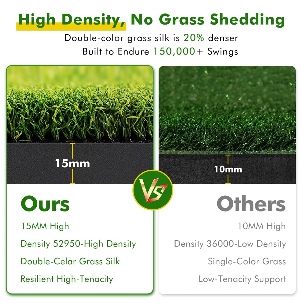 Newmkr Thickened Golf Mat-31mm, 5x4ft Golf Hitting Mats Practice Outdoor/Indoor, Heavy-Duty Commercial Grade Synthetic Turf Training Mat for Simulators/Garage/Backyard/Driving Range Swing and Chipping