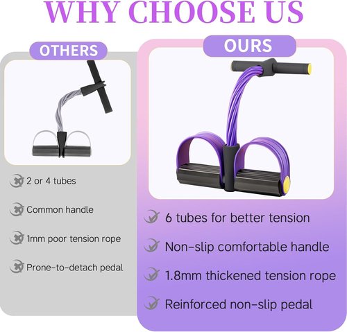 **Pedal Resistance Bands - Upgrade 6-Tube Manual Tension Training | Natural Rubber Fitness Bands**