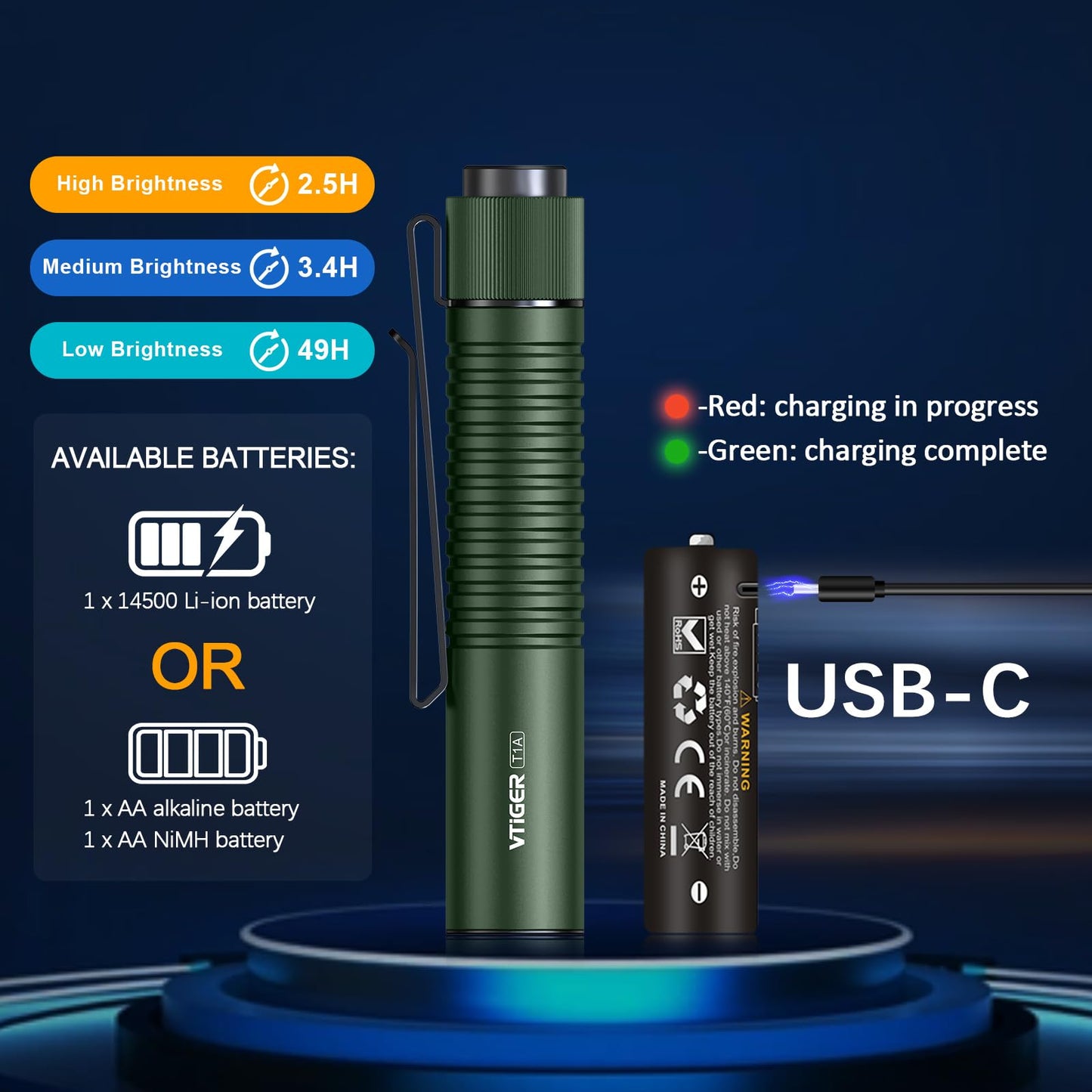 VTIGER T1A Mini Pocket EDC Flashlight with Clip,1300 Lumen Compact AA Rechargeable LED Little Flashlights, Super Bright Tail Switch Small Flash Light with Magnet for Camping,Hiking,Outdoor,Emergency