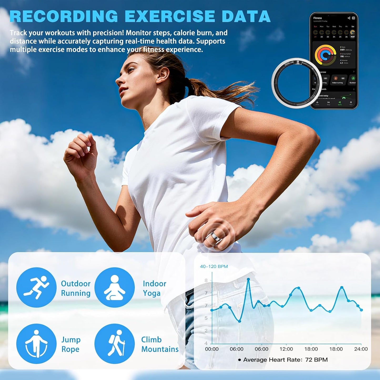 Smart Ring by [Brand Name] - Health & Fitness Tracker with Sleep Monitoring, SpO2 & Heart Rate | Silver Size 7