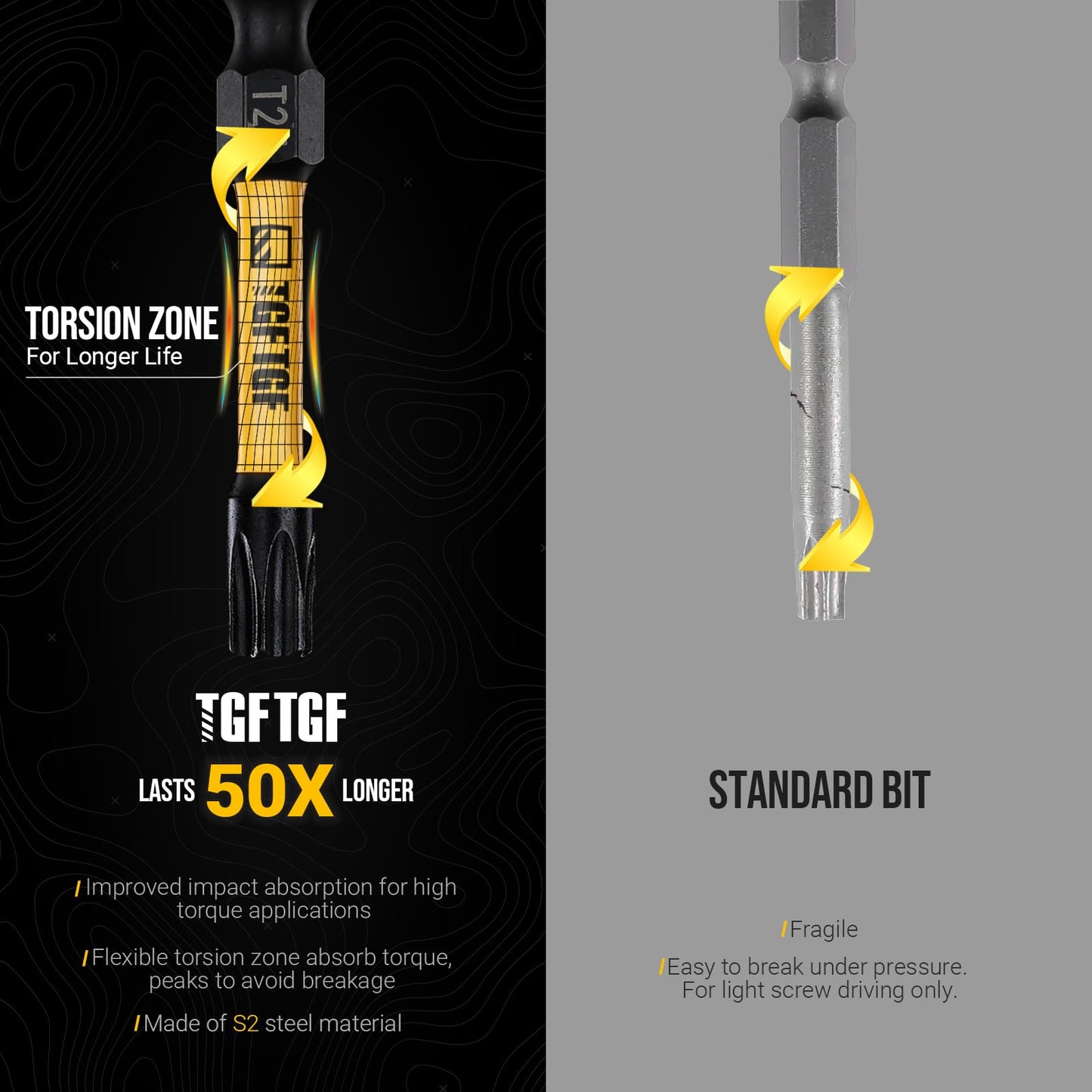 TGFTGF Impact Torx Bit Set 13PCS (TT7-TT40), 2” S2 Steel Security Torx, Tamper Proof Torque Star Bit Set with Magnetic CNC Machined Tips, Impact Screwdriver Bits with Storage Case