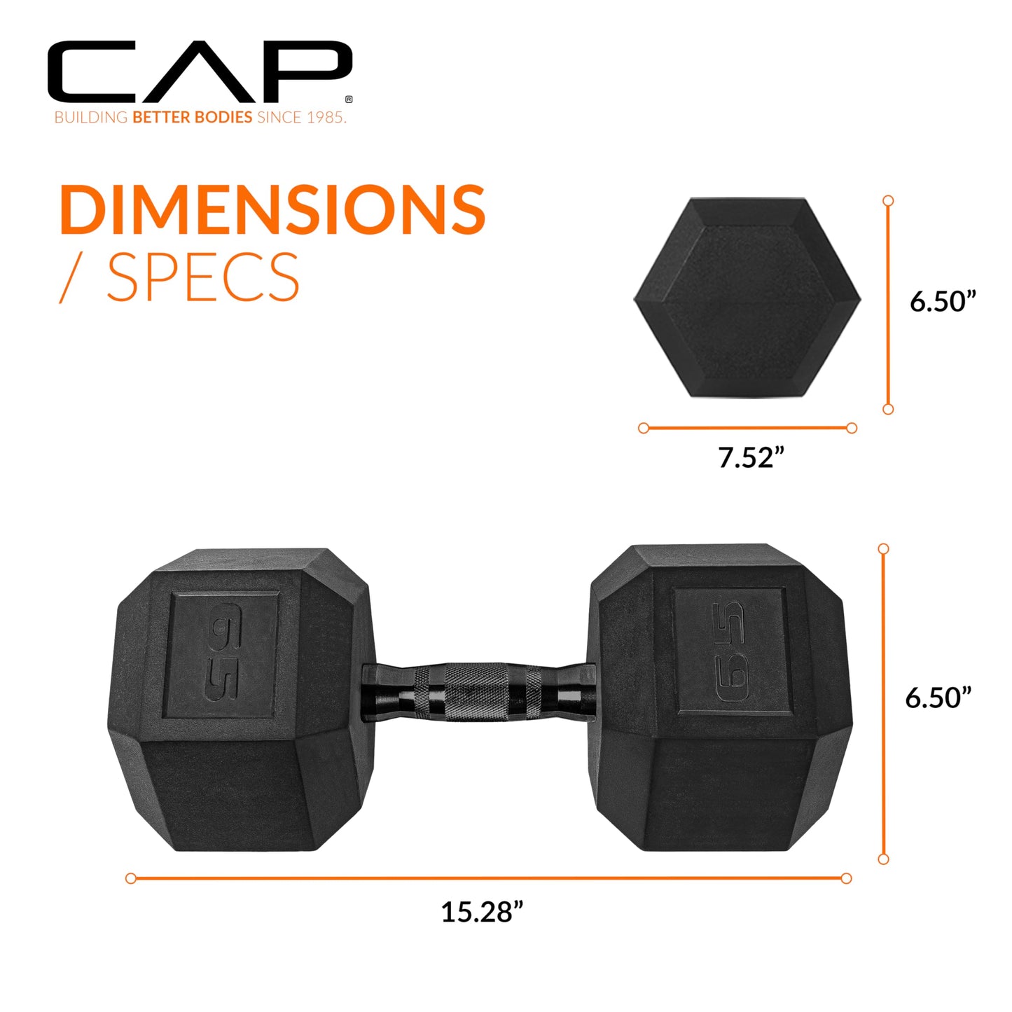 CAP 65 LB Rubber Coated Hex Dumbbell Weight, Rubber Free Weights for Home Gym Strength Training, Black Oxide Handle, Pair