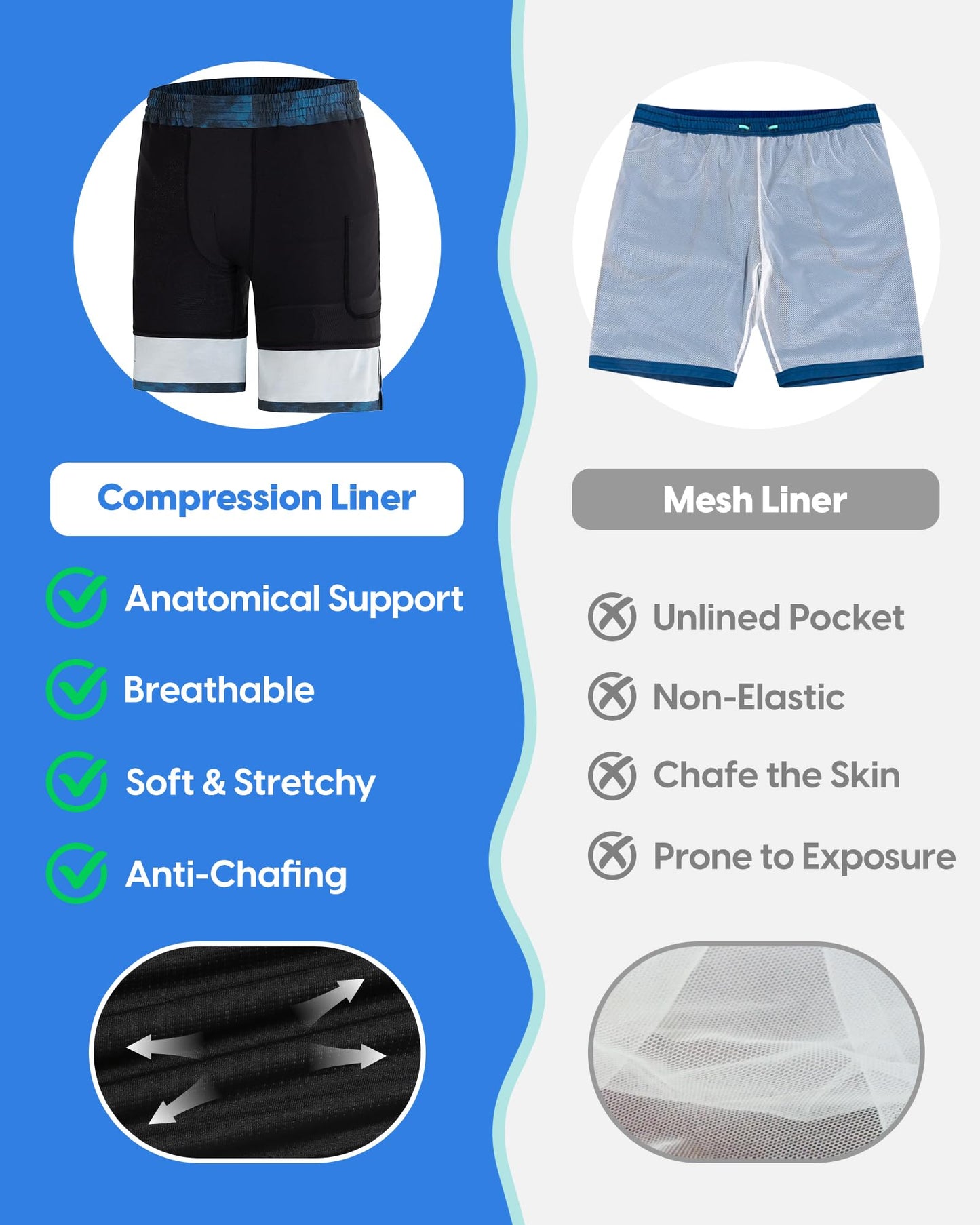 maamgic Mens Swim Trunks with Compression Liner 9 inch Quick Dry Men Bathing Suit Stretch Board Shorts Blue-Black