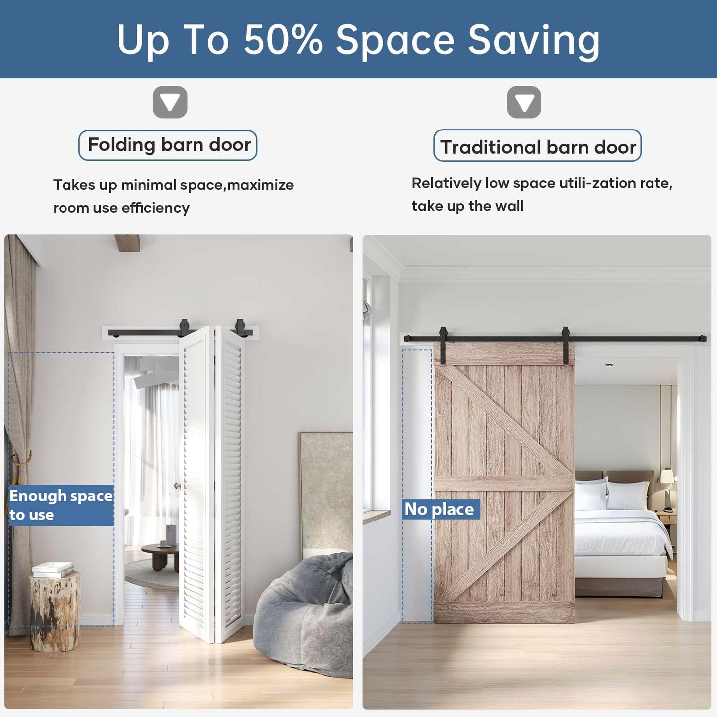 EaseLife 52" Bifold Sliding Barn Door Hardware Track Kit for 4 Closet Door,Top Mount Roller,Slide Smoothly Quietly,Easy Install,Black,Fit for Four 12" Wide Bi-Folding Door (Hardware Only)