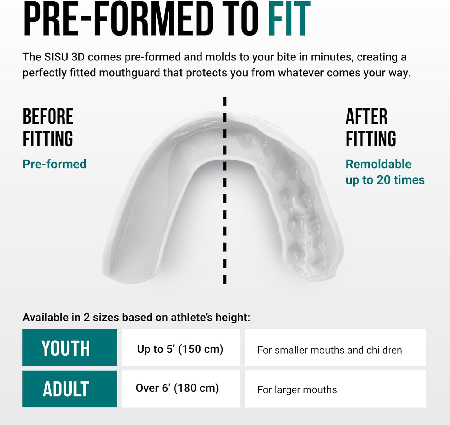 SISU 3D Mouthguard - Pre-Formed Easy Fit Protection for Lacrosse, Football & Hockey - Remoldable Up to 20 Times